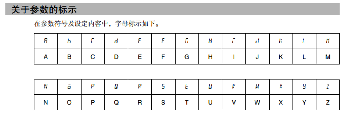 图片[4]-OMRON温控仪（E5口C）-数字孪生牛翰社区-数据算法-牛翰网