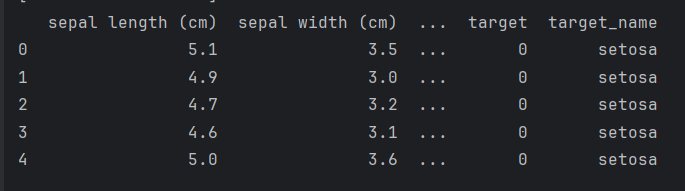 机器学习实战：以鸢尾花数据集分类问题为例-牛翰网