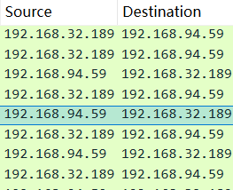 图片[4]-2022-DIDCTF：流量取证-后端开发牛翰社区-编程开发-牛翰网