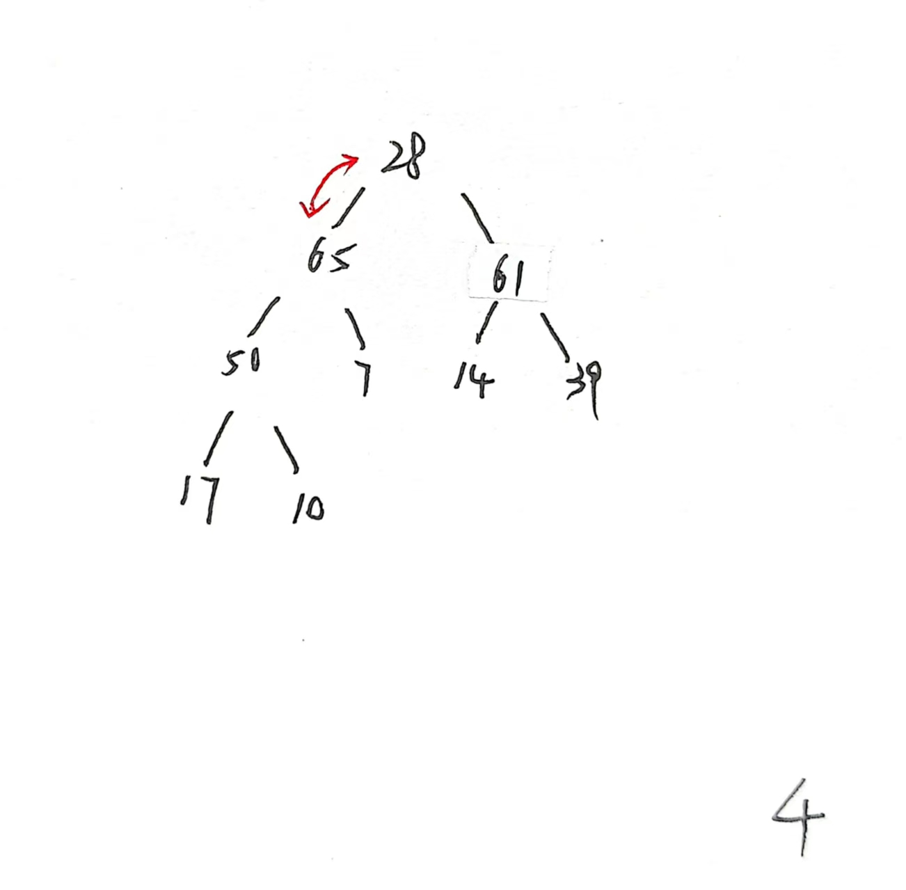 图片[5]-应用题4-编程算法牛翰社区-数据算法-牛翰网