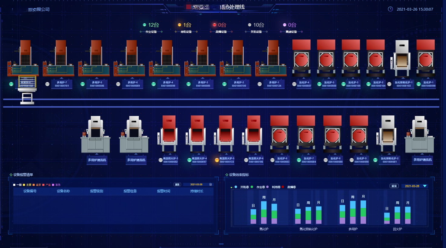 信创版国产组态软件简介-牛翰网