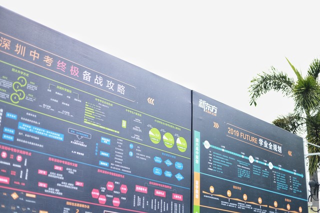 图片[4]-管理看板：如何用视觉化工具提升团队效率-后端开发牛翰社区-编程开发-牛翰网