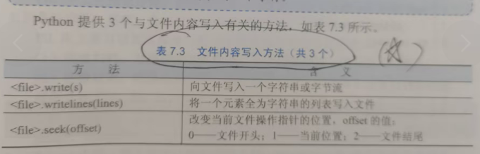 BBU-Python期末考试复习题目总结-牛翰网