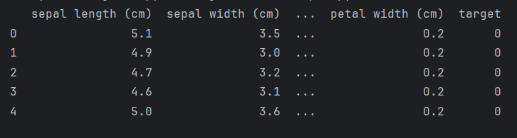 机器学习实战：以鸢尾花数据集分类问题为例-牛翰网