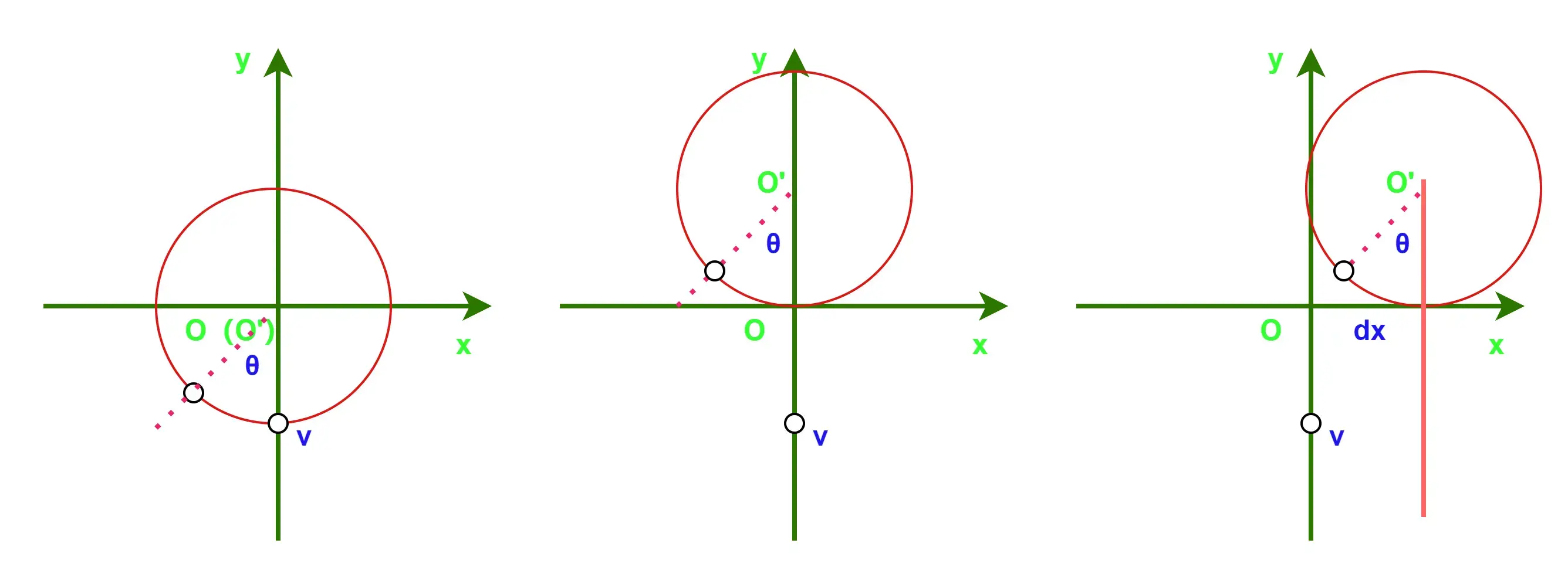 摆线的参数方程-牛翰网