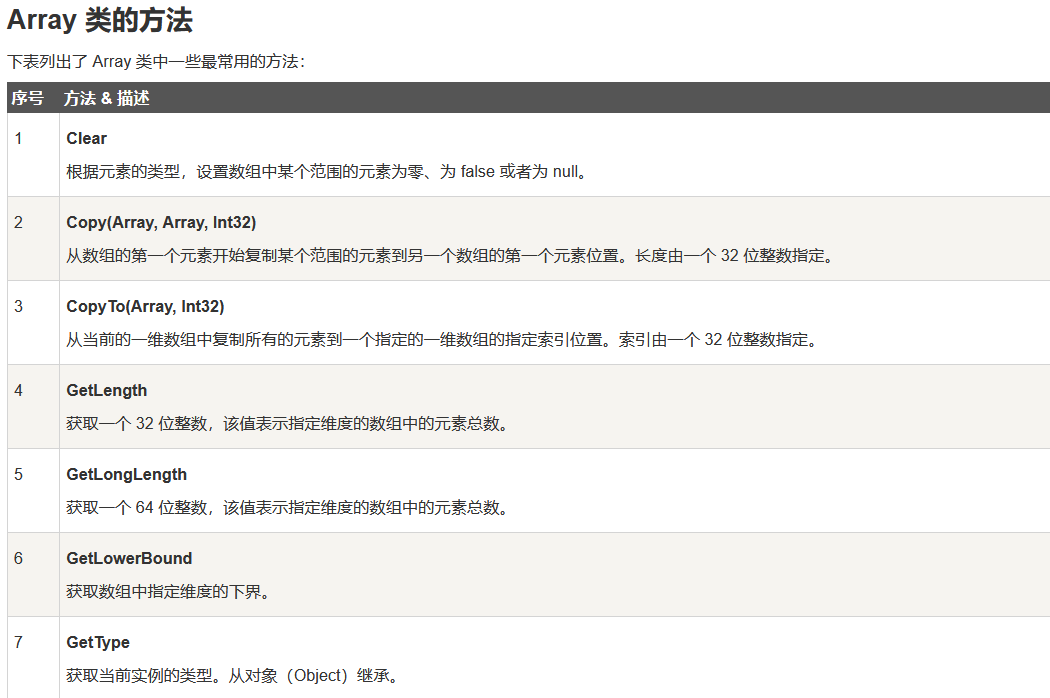 图片[2]-2024-11-06-数字孪生牛翰社区-数据算法-牛翰网