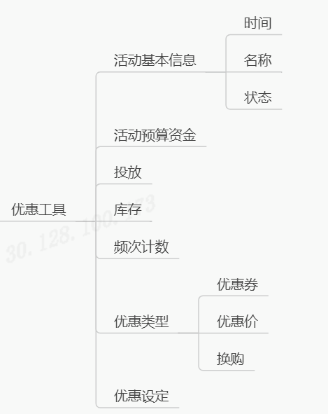 复杂场景的最终解-边界上下文-网络通信牛翰社区-人工智能-牛翰网