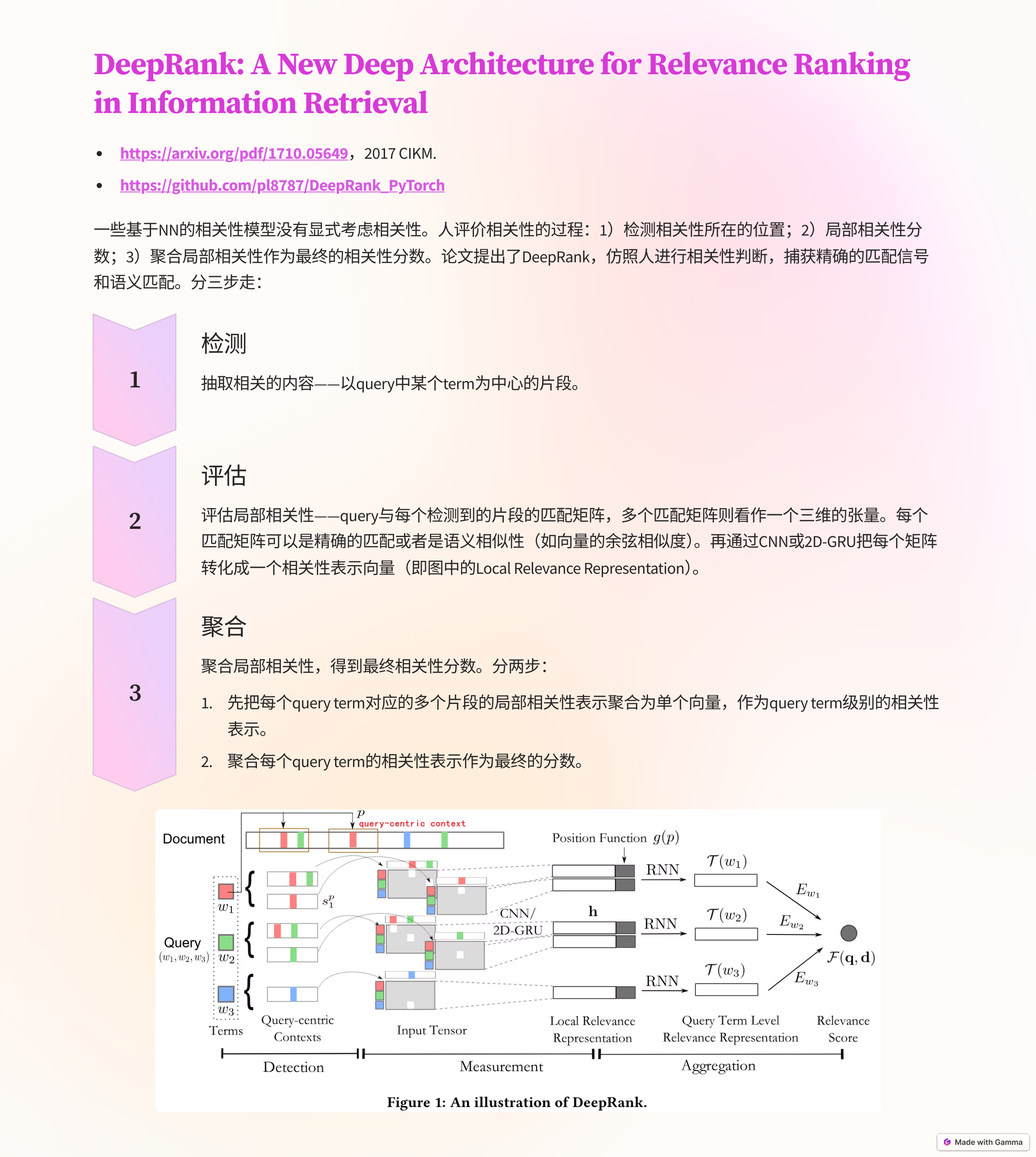 图片[7]-语言模型文本匹配的主流方法回顾-软件工程牛翰社区-编程开发-牛翰网