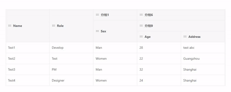 vxe-table 实现任意列拖拽排序-牛翰网