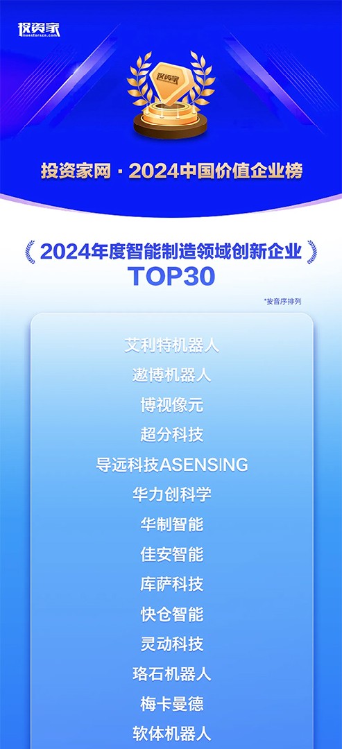 灵动科技荣登2024中国企业价值榜