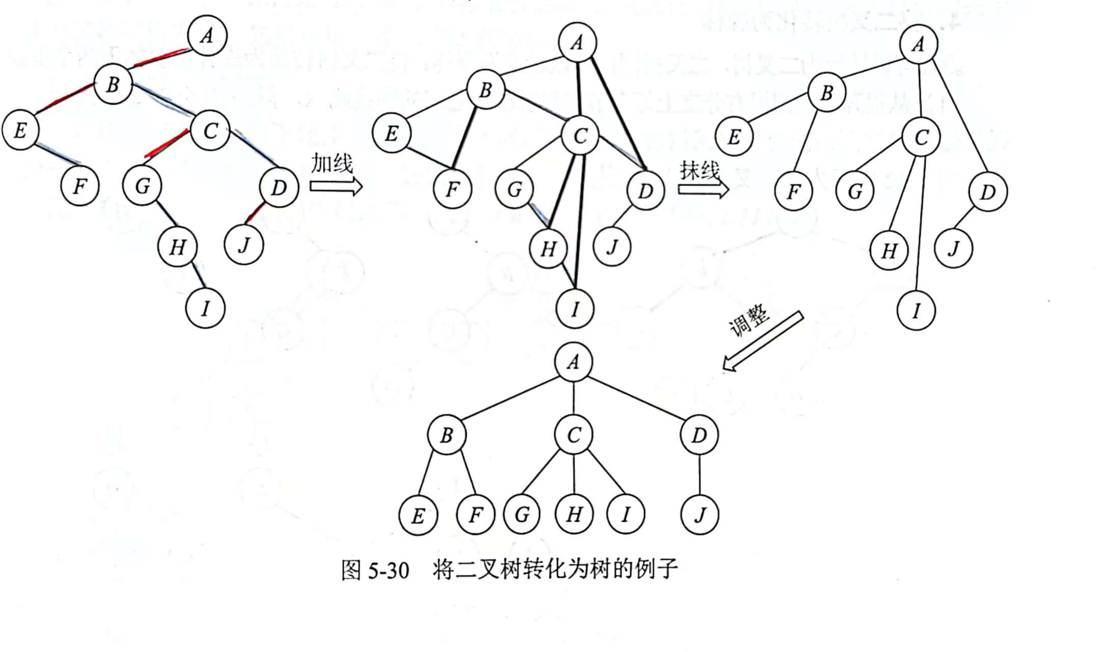 图片[3]-应用题3-后端开发牛翰社区-编程开发-牛翰网