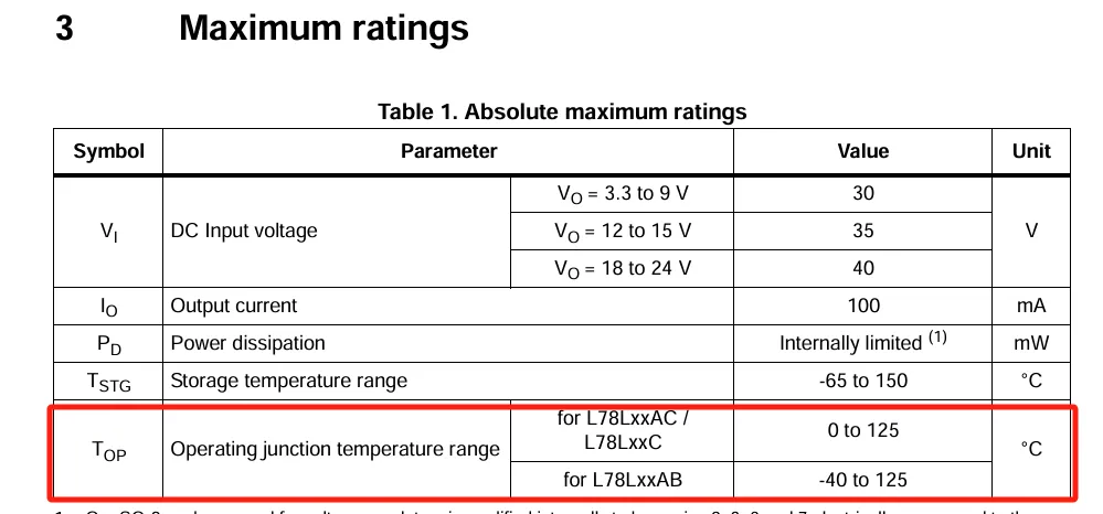 谁用谁夸的四种供电方式！-牛翰网
