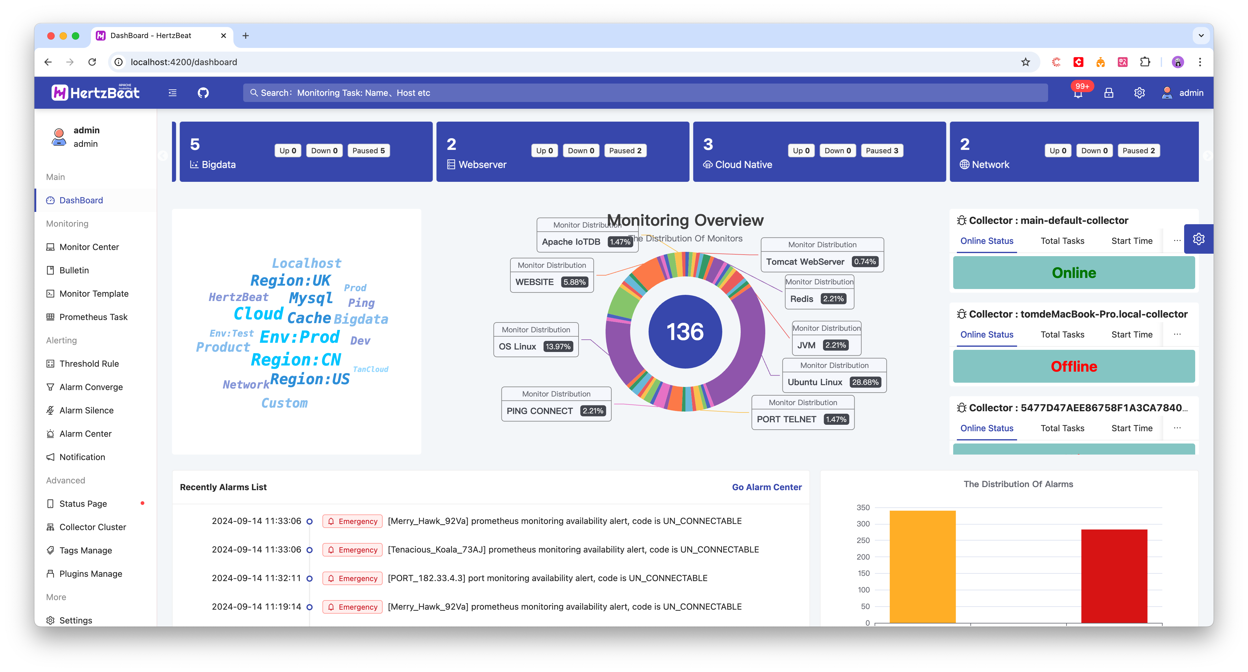 高性能！易用友好的开源实时监控系统！-牛翰网