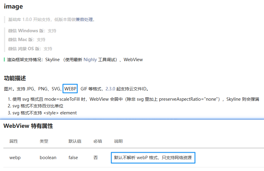WebP图片使用踩坑-牛翰网
