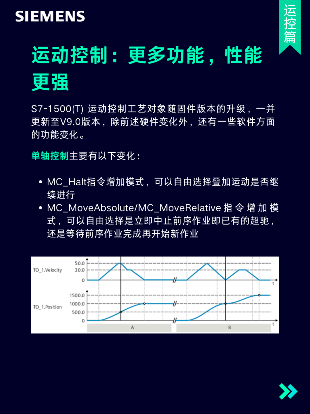 西门子TIA Portal V20正式发布
