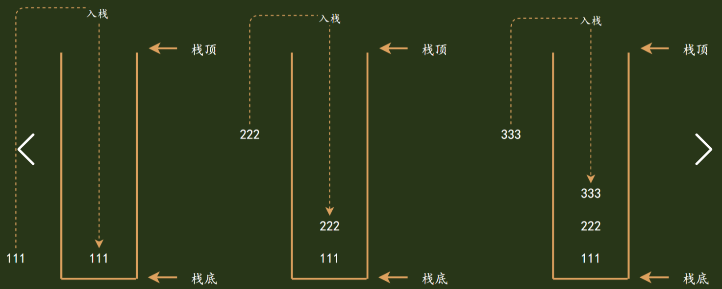 图片[2]-第86篇 8种基本数据结构-牛翰网