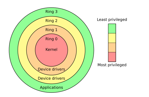 录音虚拟驱动杂音bug修复-牛翰网