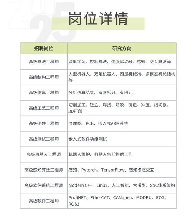 比亚迪出手,布局机器人