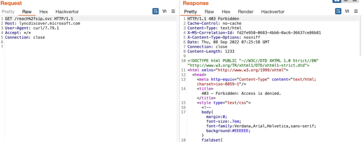 海外的bug-hunters，不一样的403bypass-牛翰网