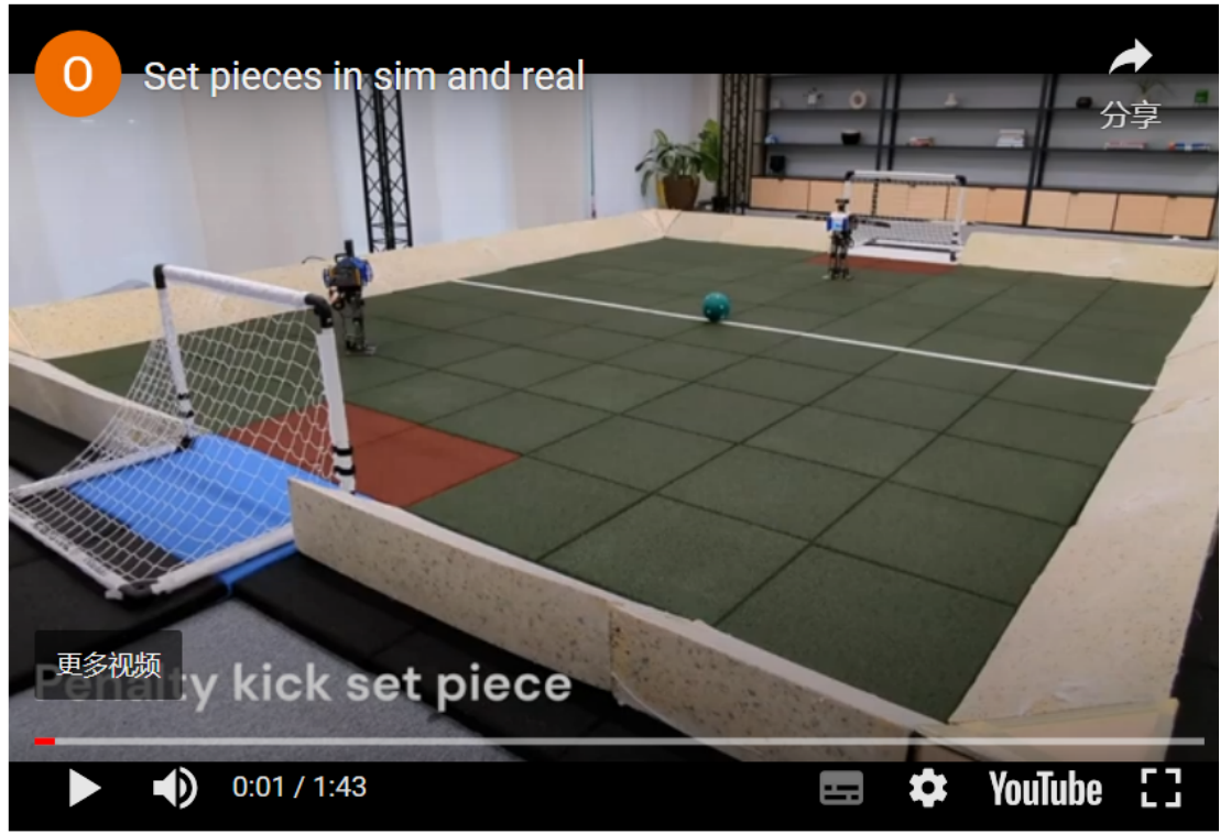 谷歌DeepMind—运用深度强化学习为双足机器人学习敏捷足球技能 Movies-牛翰网