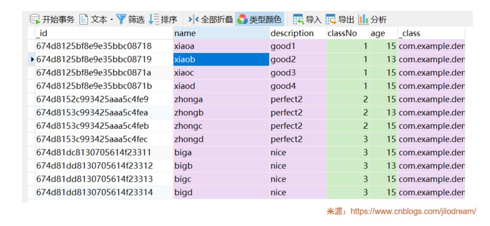 基于 MongoTemplate 实现MongoDB的复杂查询-牛翰网