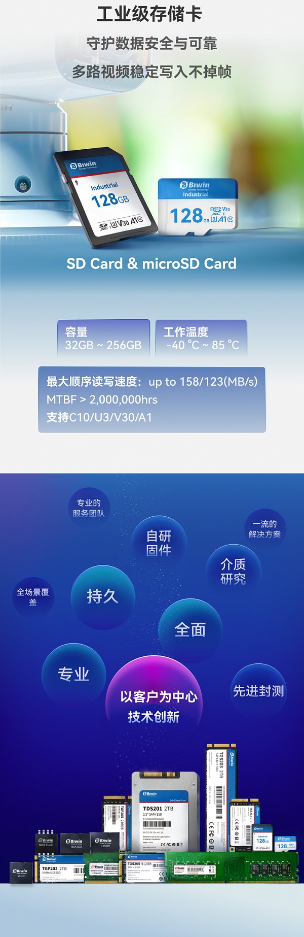 佰维特存“全家桶”组合，打造强大的工业级存储解决方案！