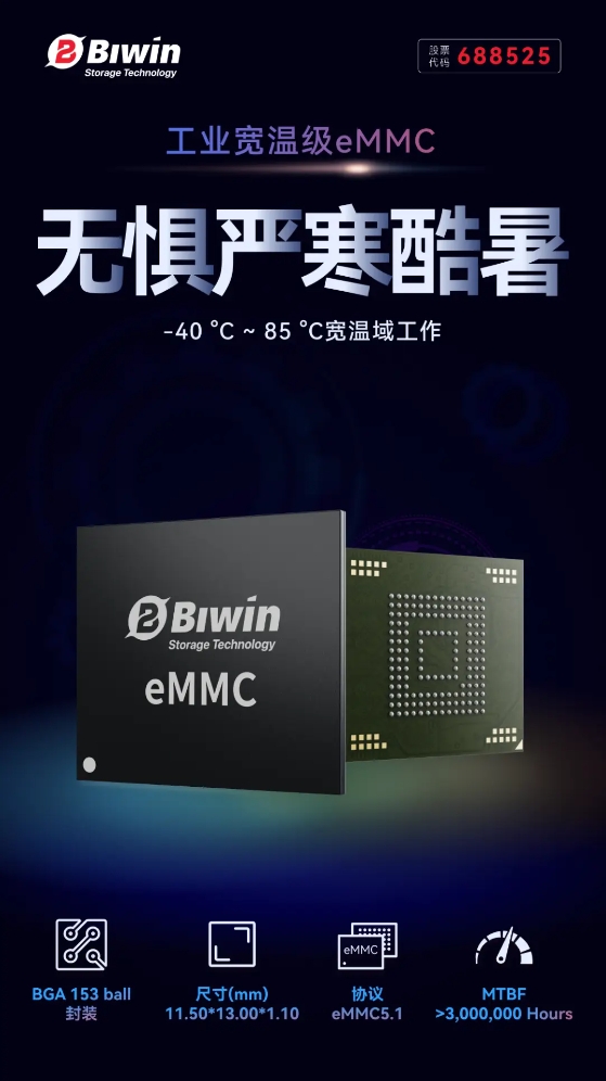 佰维特存工业宽温级eMMC，兼具出众性能与卓越可靠性