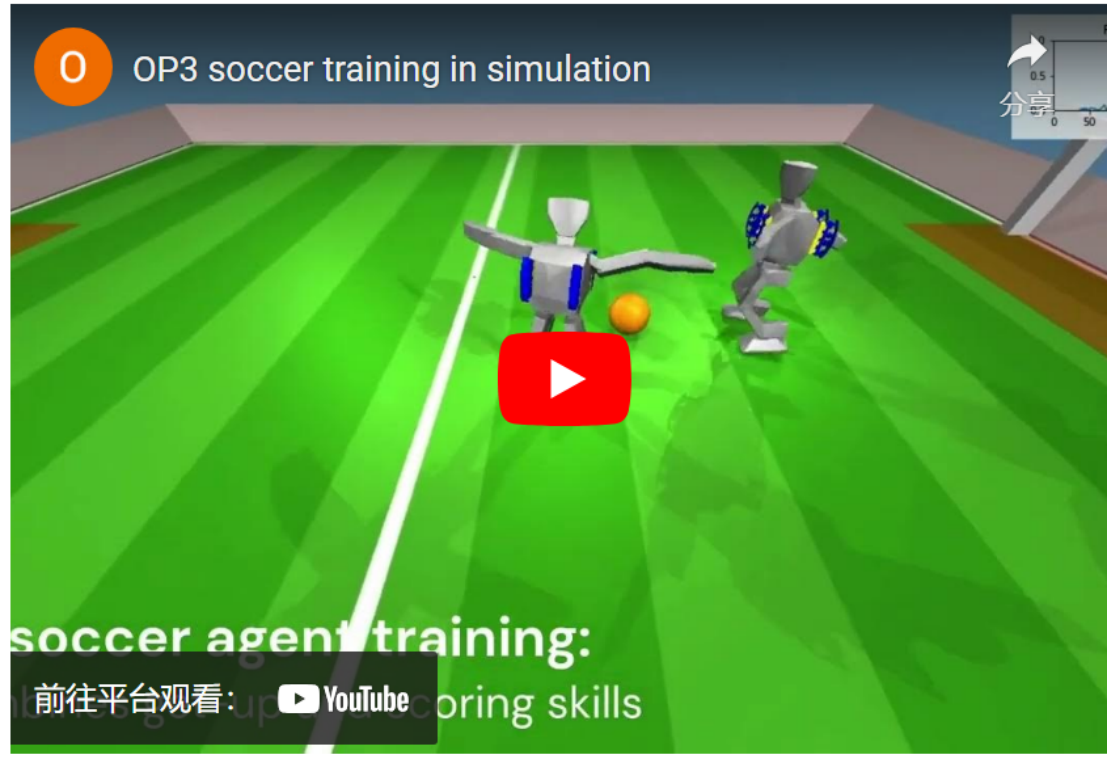 谷歌DeepMind—运用深度强化学习为双足机器人学习敏捷足球技能 Movies-牛翰网