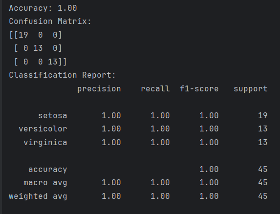 机器学习实战：以鸢尾花数据集分类问题为例-牛翰网