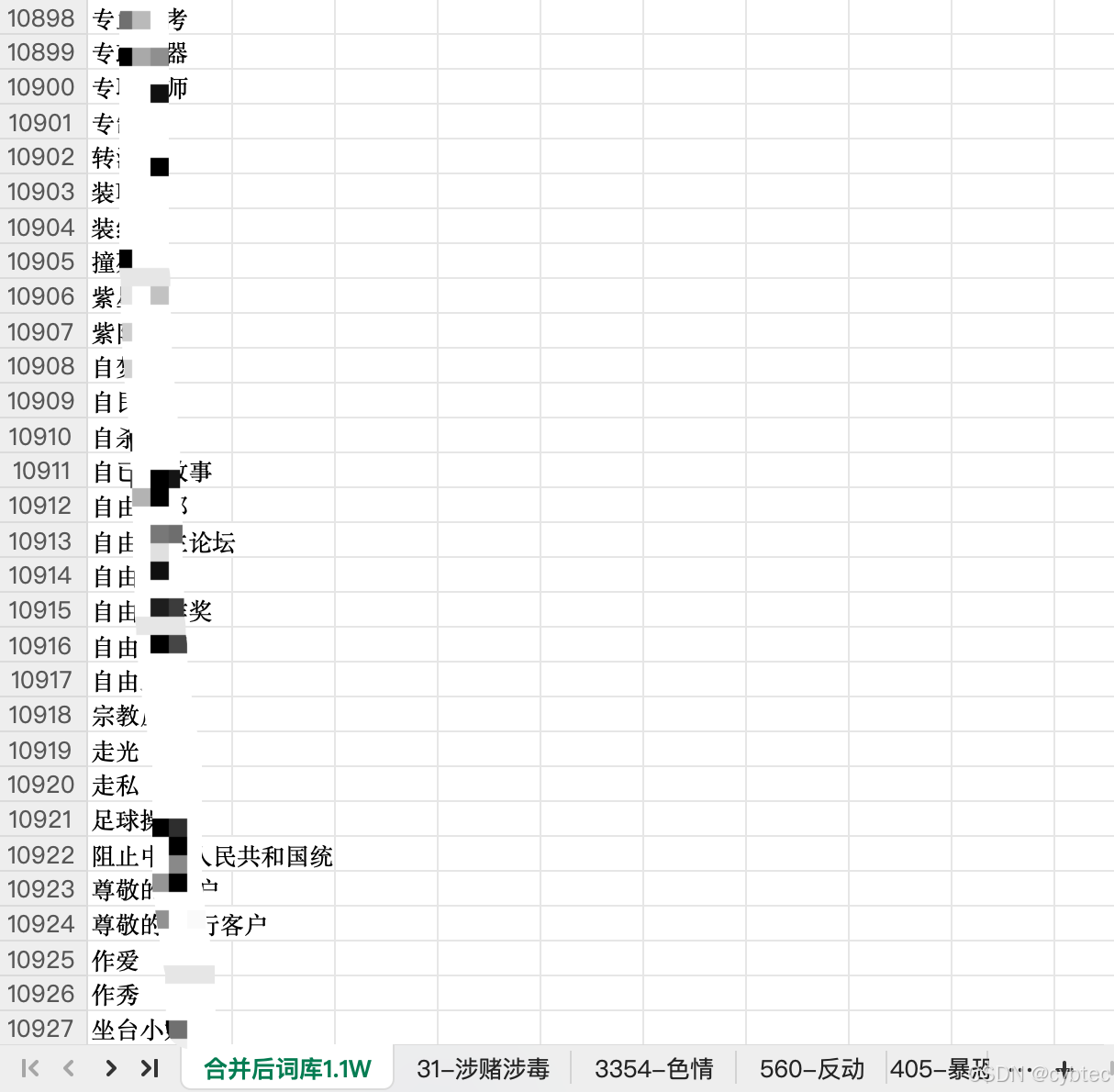 图片[2]-大模型备案全网最详细流程解读（附文件+重点解读）-牛翰网