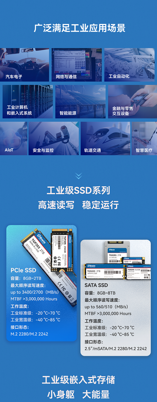 佰维特存“全家桶”组合，打造强大的工业级存储解决方案！