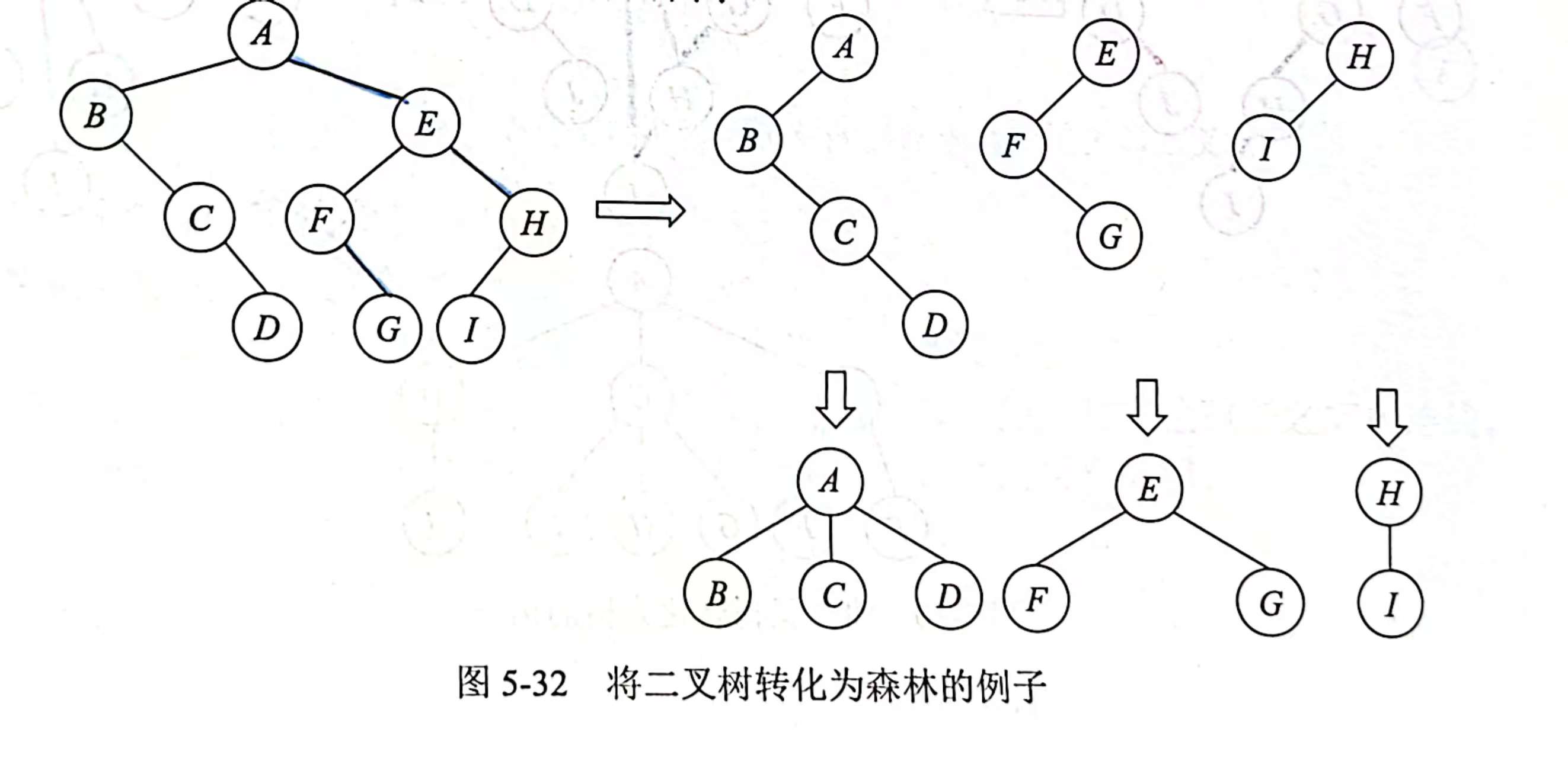 图片[5]-应用题3-后端开发牛翰社区-编程开发-牛翰网
