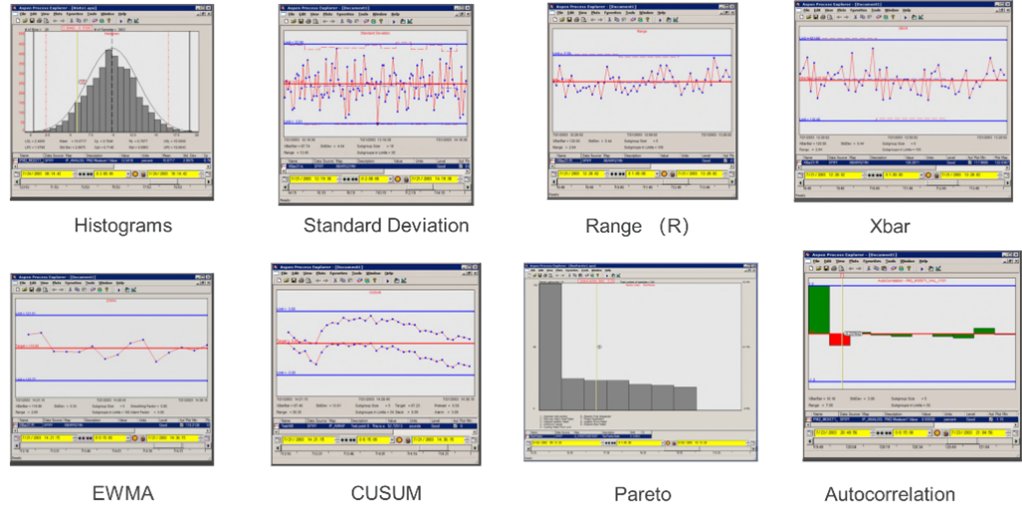 艾默生携手中石化英力士苯领共建宁波工厂OT数据平台