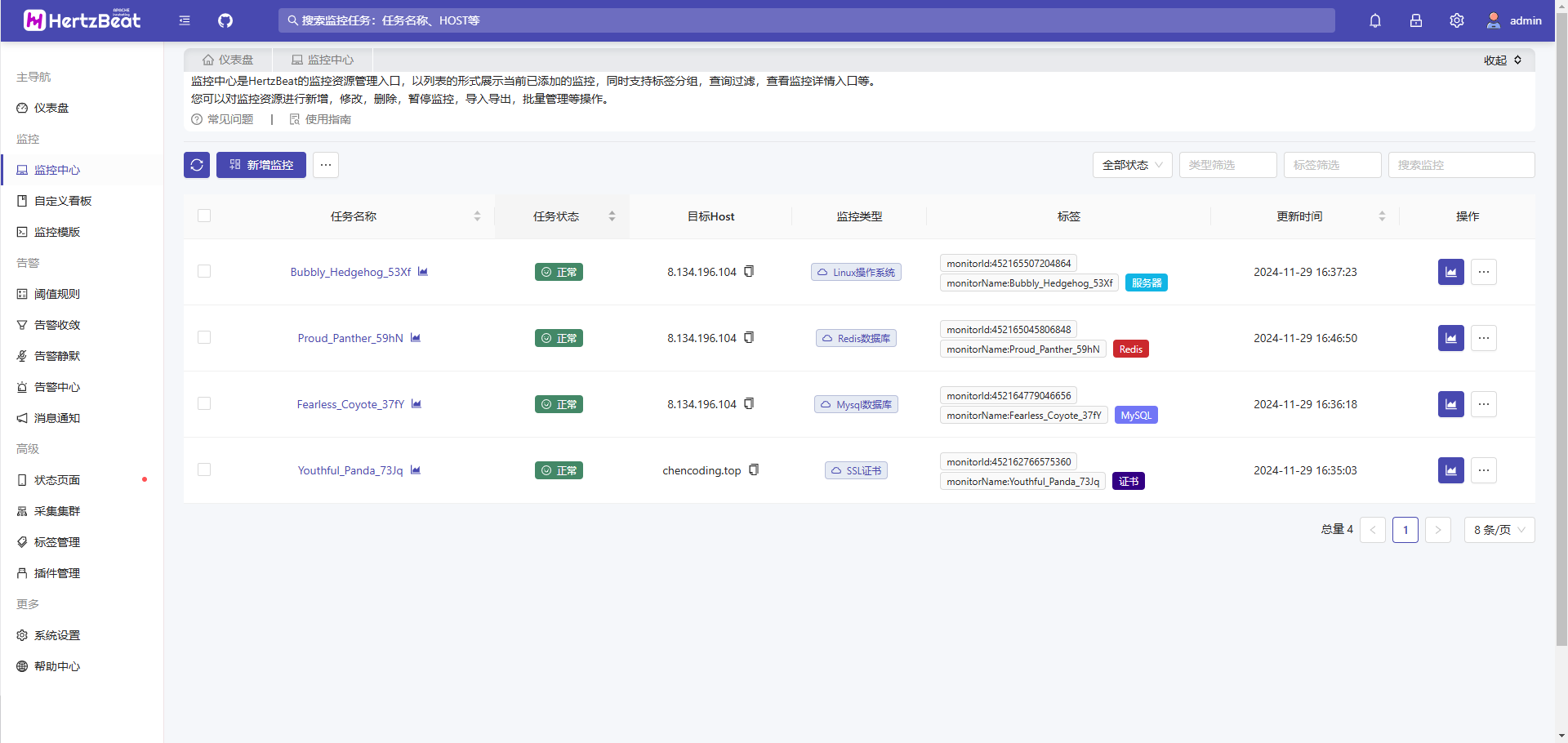 高性能！易用友好的开源实时监控系统！-牛翰网