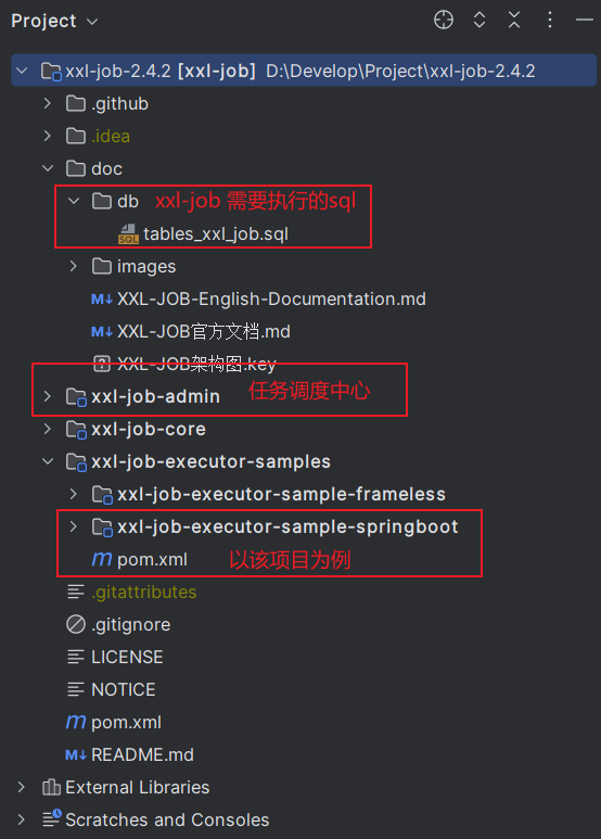 xxl-job，任务调度中心快速上手-后端开发牛翰社区-编程开发-牛翰网