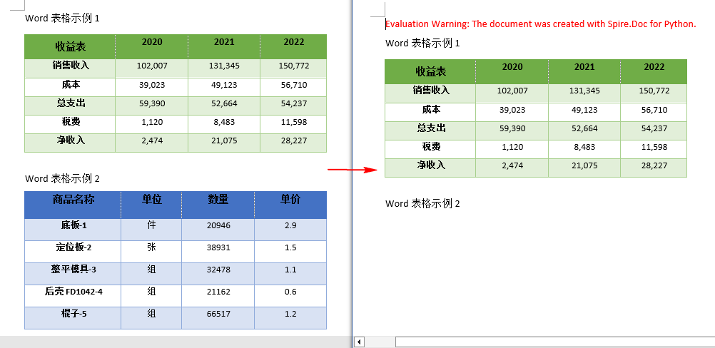 Python 删除Word中的表格-编程算法牛翰社区-数据算法-牛翰网