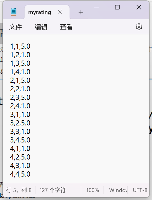 spark机器学习：使用ALS完成商品推荐-牛翰网