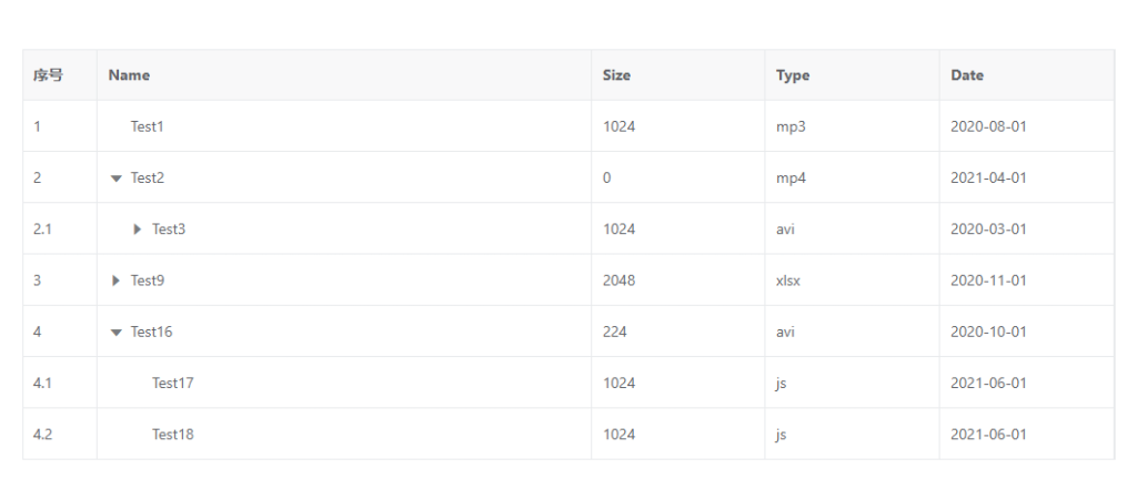 vxe-table 树形表格的用法详解-牛翰网