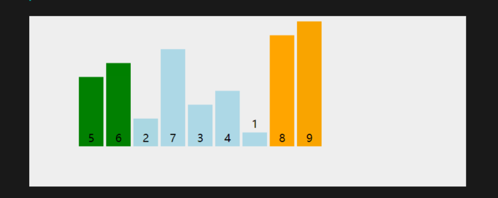 C#冒泡排序算法-牛翰网