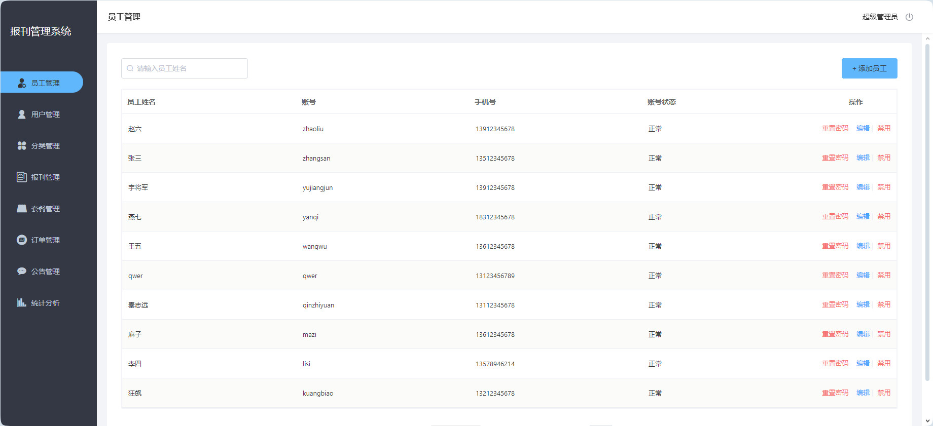 Java项目实战之基于 Spring Boot、Redis、MyBatis Plus、MySQL 与 Druid 技术栈的报刊订阅管理端系统-前端开发牛翰社区-编程开发-牛翰网