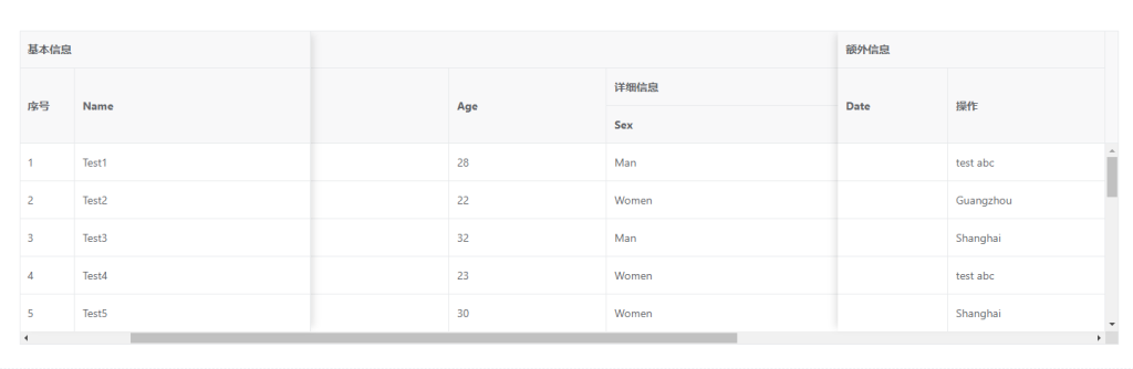 vue 功能最丰富的组件 vxe-table 最强表格组件推荐,vue 用什么表格组件好-牛翰网
