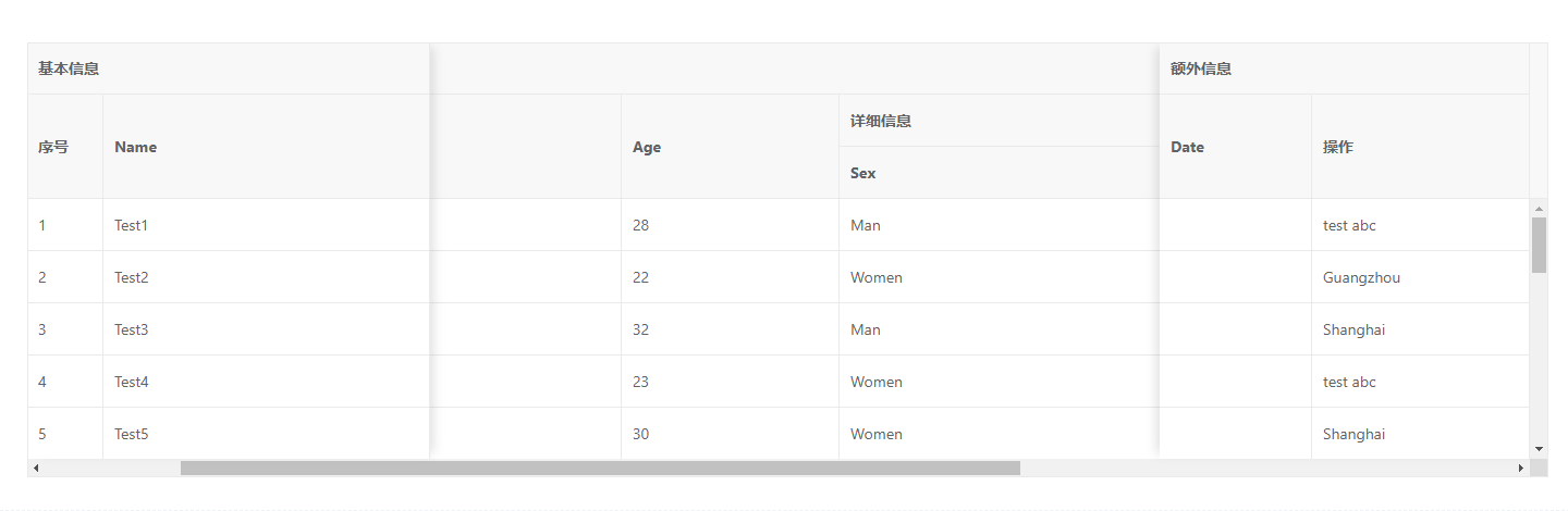 vue 功能最丰富的组件 vxe-table 最强表格组件推荐，vue 用什么表格组件好-牛翰网