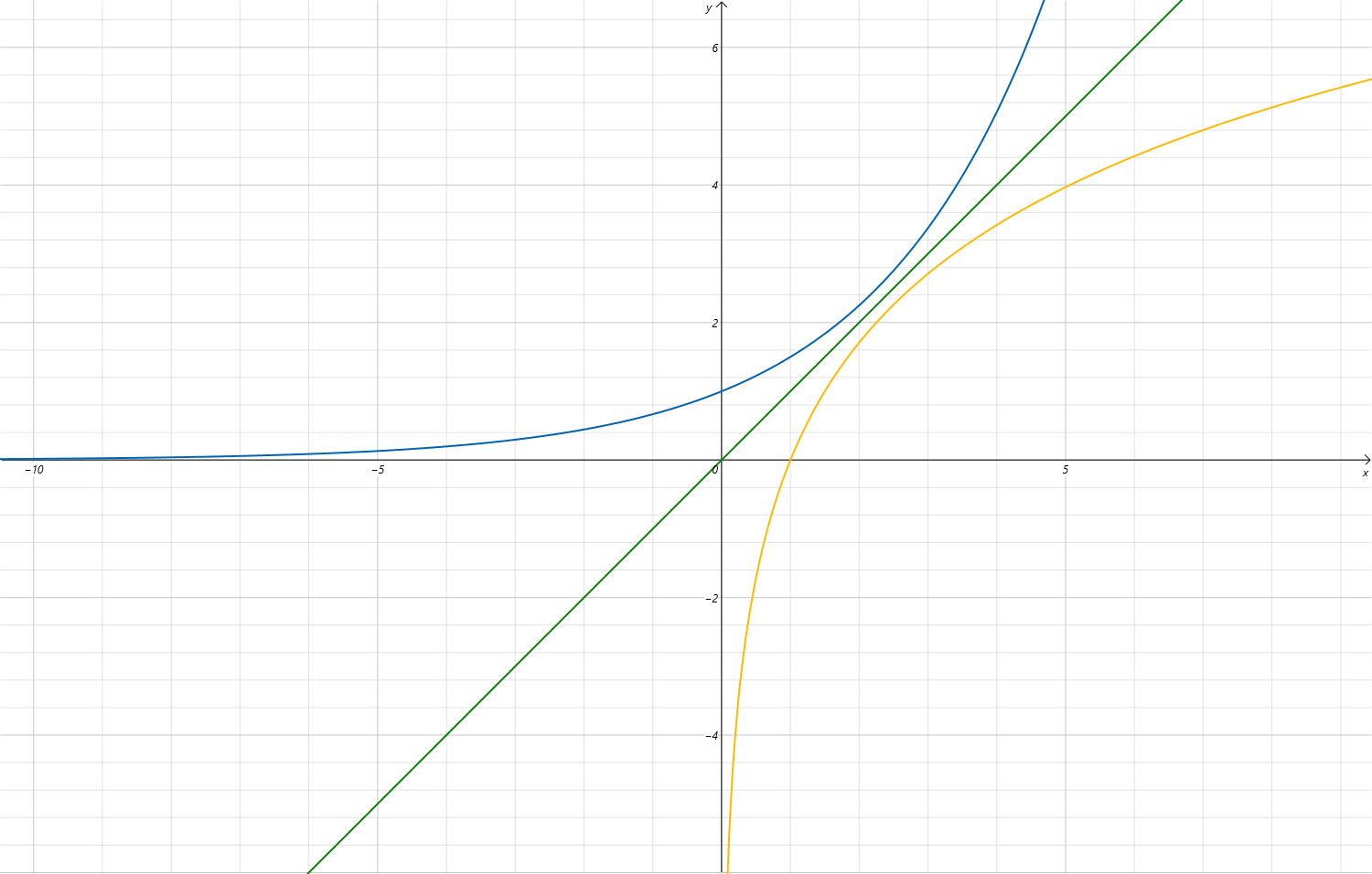 前置数学-牛翰网