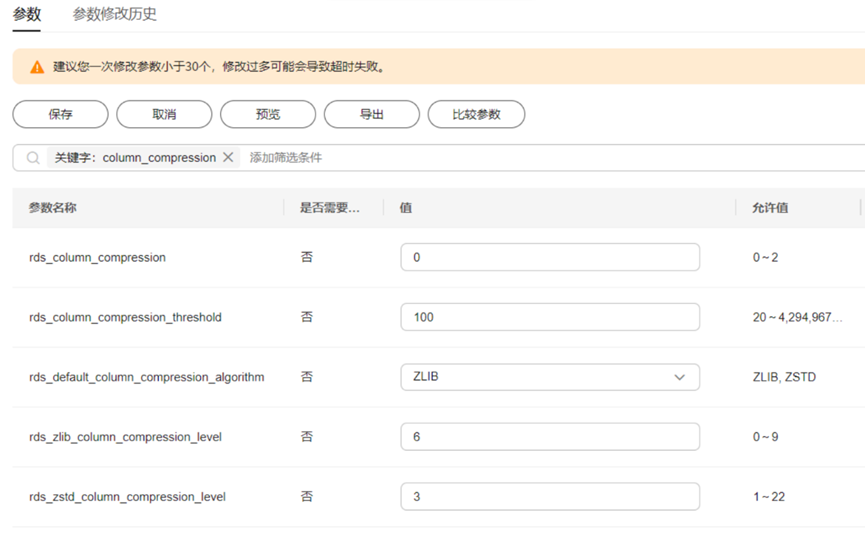 图片[11]-解读TaurusDB字段压缩：减少存储成本，避免语句大量修改-软件工程牛翰社区-编程开发-牛翰网