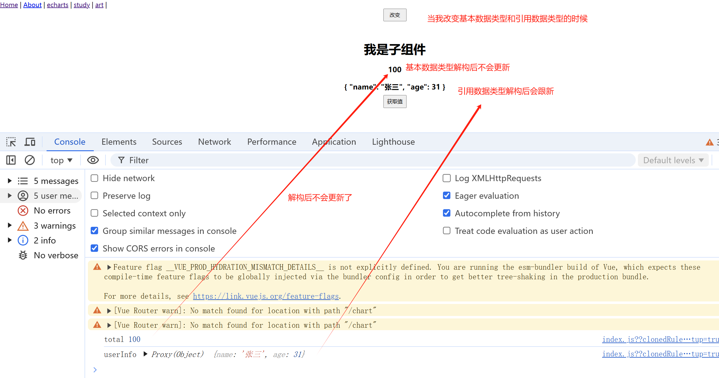 vue3.5保证你看得明明白白-牛翰网