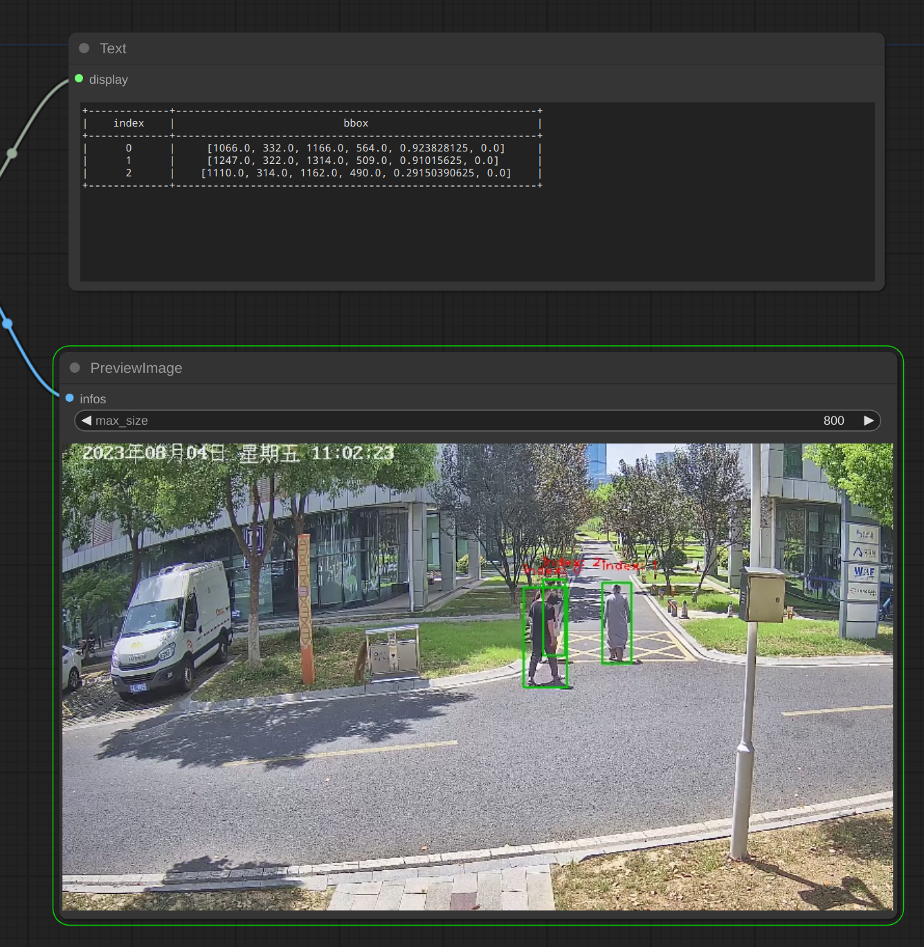 目标检测高频评价指标的计算过程-牛翰网