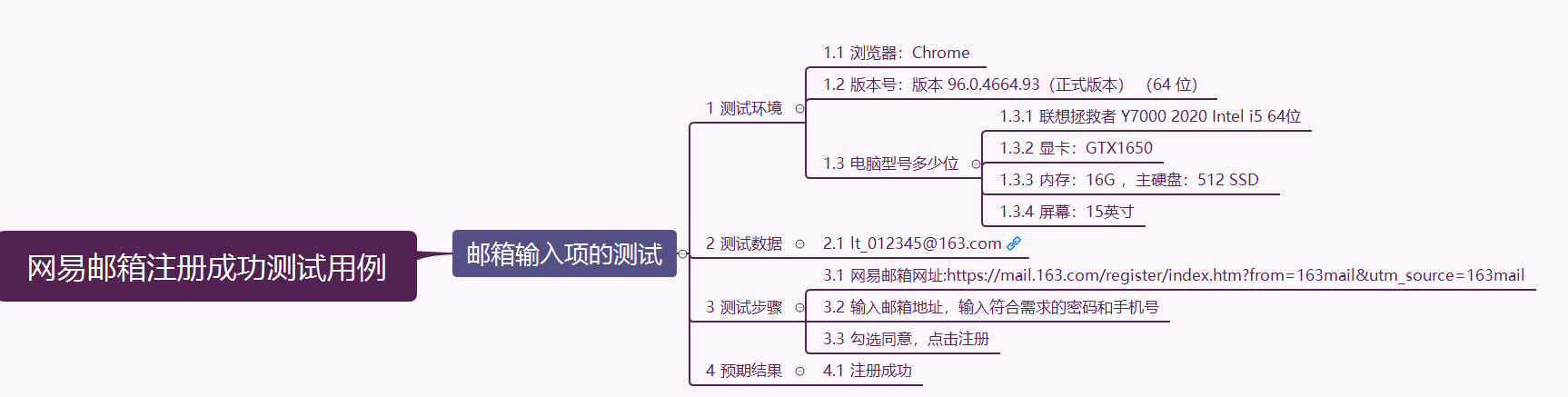 软件测试（测试用例）—写用例无压力-前端开发牛翰社区-编程开发-牛翰网
