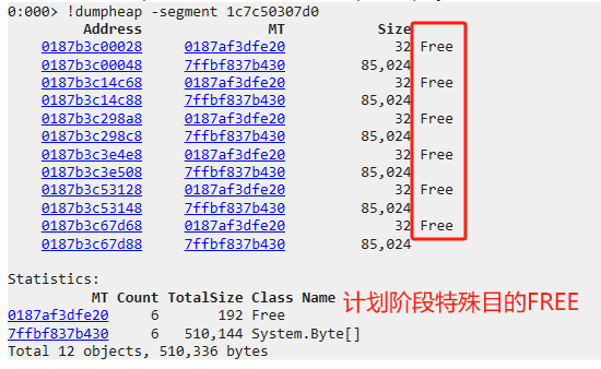 图片[1]-.NET Core 对象分配(Alloc)底层原理浅谈-伺服驱动牛翰社区-人工智能-牛翰网