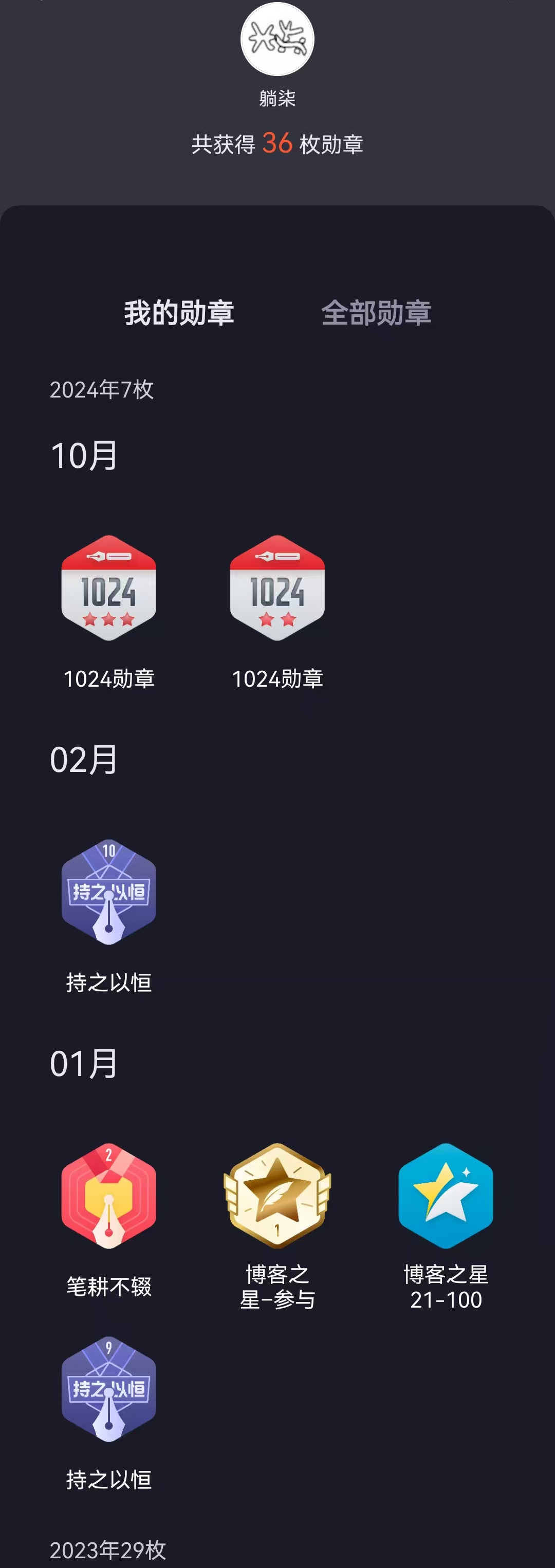 图片[3]-2024年总结及2025年目标之关键字【稳进】-软件工程牛翰社区-编程开发-牛翰网