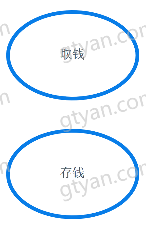 UML之发现用例-大模型牛翰社区-人工智能-牛翰网